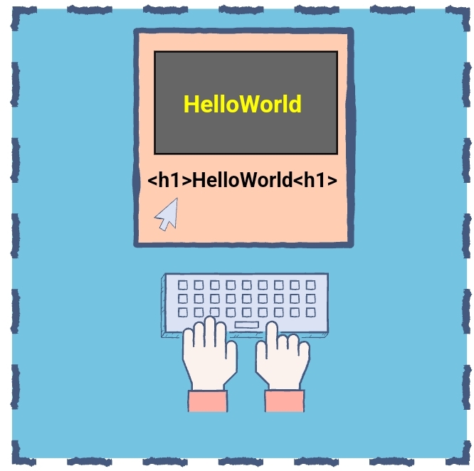 Hello World